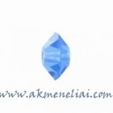 Roundel Sapphire 5mm