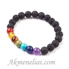 Apyrankė Chakra, Lava + kiti akmenukai