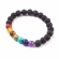 Apyrankė Chakra, Lava + kiti akmenukai