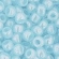 Toho biseris TR-08-143 8/0 Ceylon Aqua