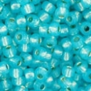 Toho biseris TR-11-2117 11/0 Silver Lined Milky Aqua