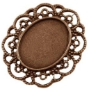 Pagrindai kabošonams, modelinui, moliui